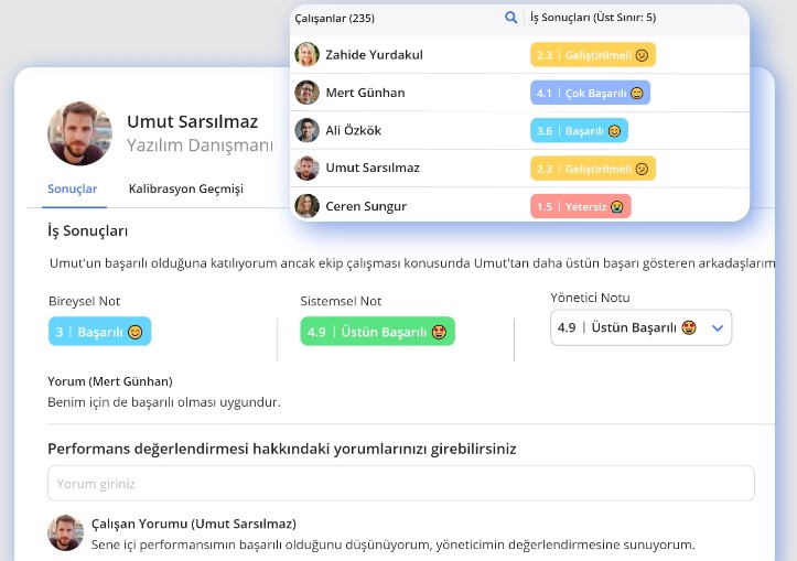 Twiser İşyeri Verimliliği ve Performans Yönetimi