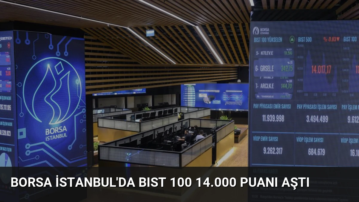 Borsa İstanbul’da BIST 100 14.000 Puanı Aştı