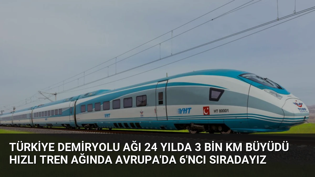 Türkiye Demiryolu Ağı 24 Yılda 3 Bin Km Büyüdü Hızlı Tren Ağında Avrupa’da 6’ncı Sıradayız